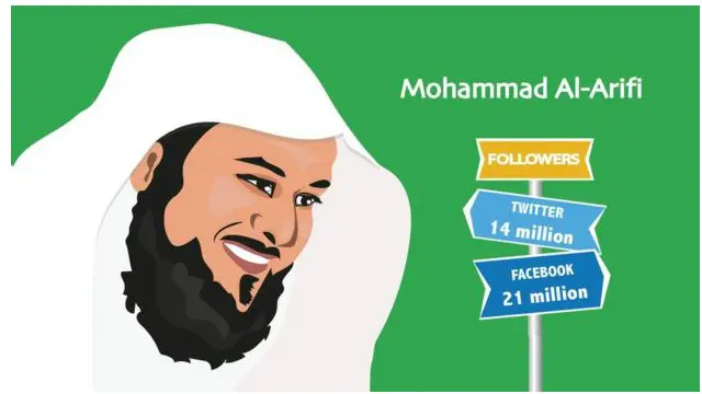 ulama saudi superstar