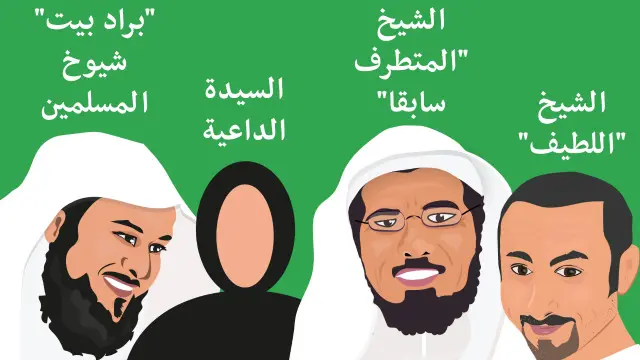 بعض أكثر السعوديين متابعة على موقع تويتر