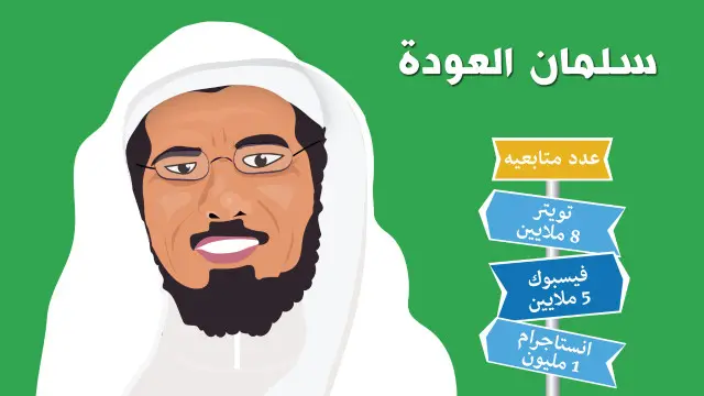 سلمان العودة: الشيخ الذي أعيد تأهيله