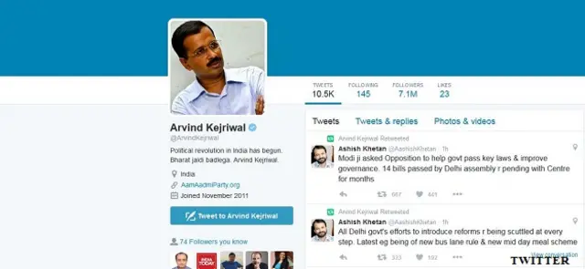 अरविंद केजरीवाल ट्विटर