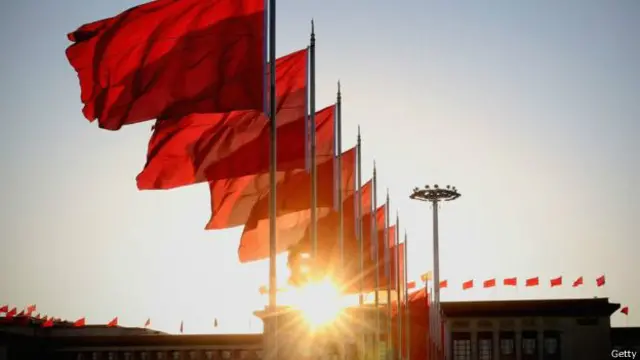 चीन की अर्थव्यवस्था