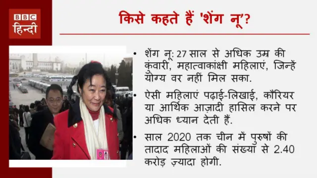 चीन की परित्यक्त महिलाएं यानी शेंग नू