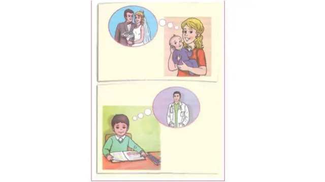 "Apa cita-citamu saat dewasa nanti?" dari buku pelajaran di Turki.