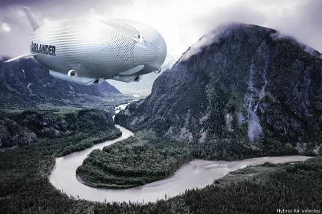 Airlander 10