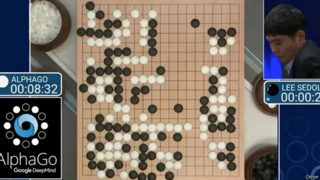 गूगल अल्फ़ा गो