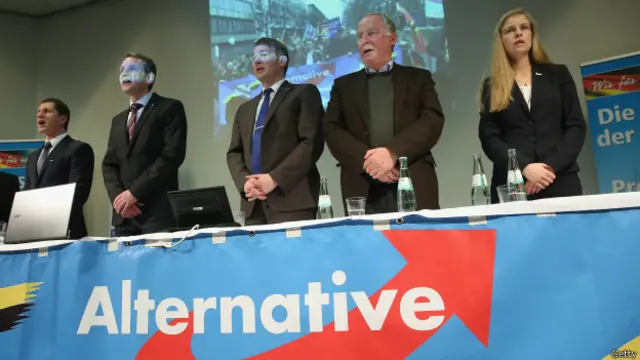 "Альтернатива для Германии"