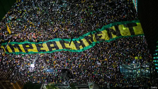 Imagen exterior del Congreso brasileño