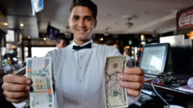 Peso convertible y dólar