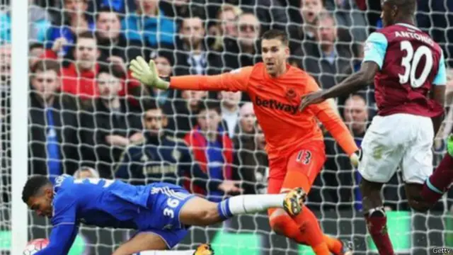 西漢姆客場2:2戰平切爾西