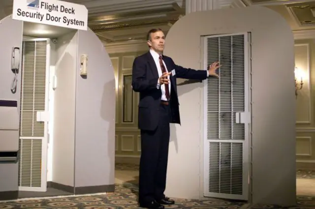 Испытания дверей