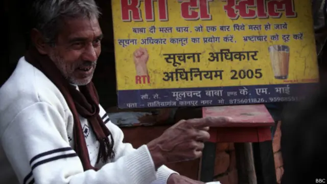 केएम यादव, आरटीआई मैन