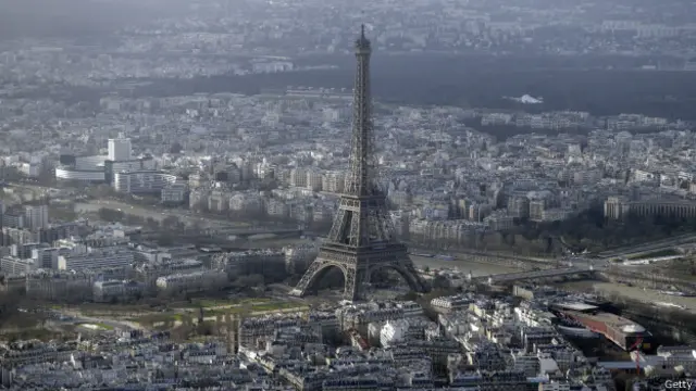 巴黎鸟瞰图