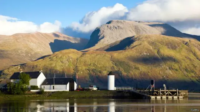 喀利多尼亚运河(Caledonian Canal)入口,背后是本尼维斯山(Ben Nevis)