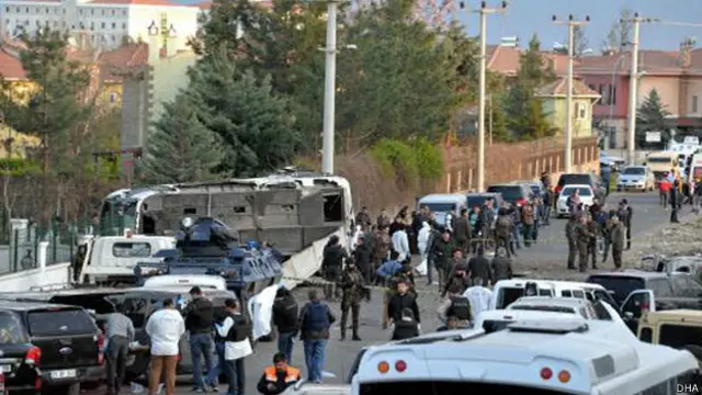 У Туреччині знову лунають вибухи 