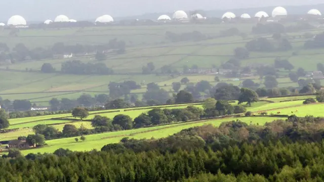 База ВВС Великобритании "Менвит Хилл"