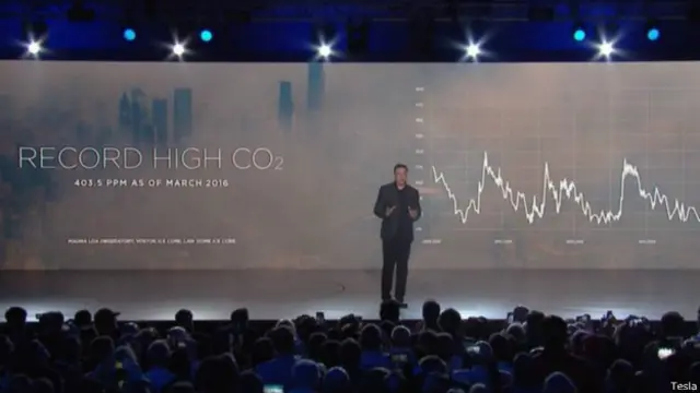 马斯克称美国去年跟汽车排气有关的死亡有5,3万例