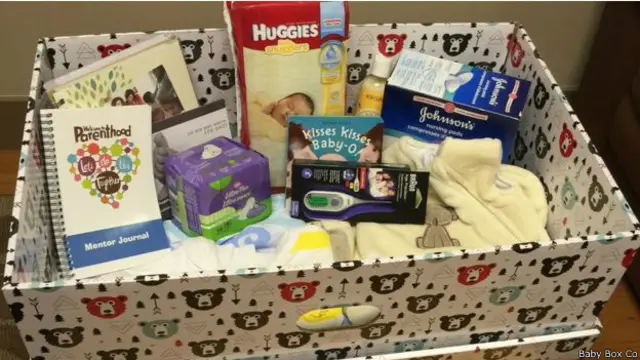 Коробка с канадским приданым