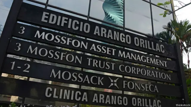  मोसाक फ़ोंसेका 