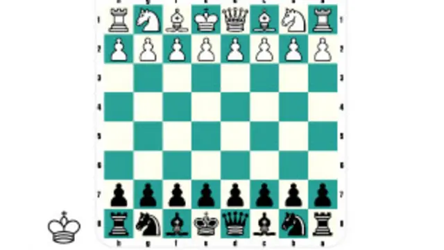 Este es el aspecto del tablero de ajedrez en tu pantalla.