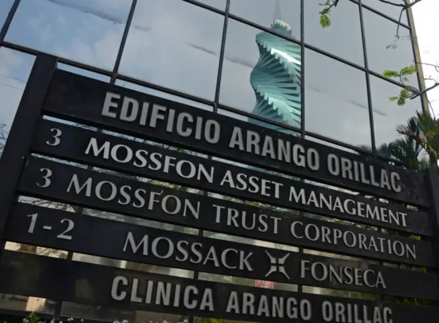 Панамское здание