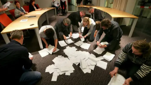 По данным официального подсчета голосов, большинство участников референдума выступили против соглашения ЕС с Украиной