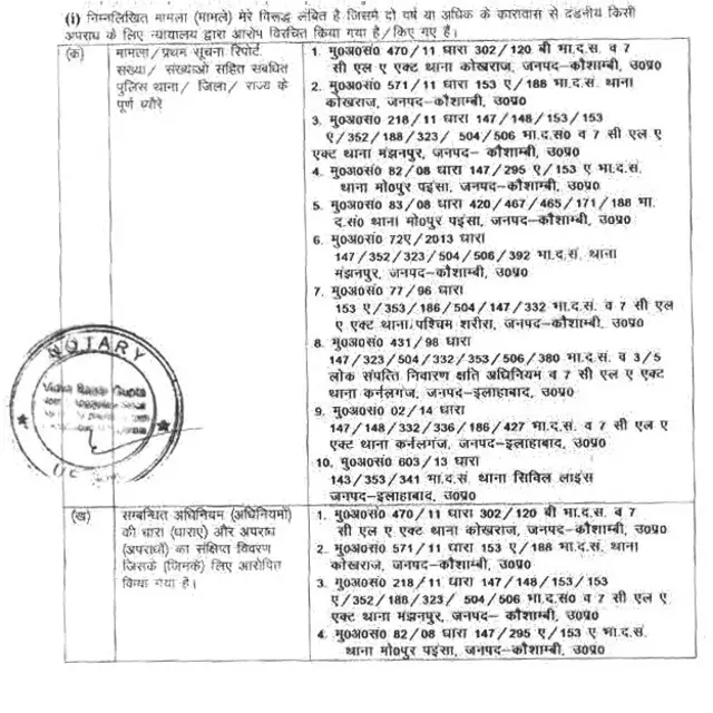 केशव प्रसाद मौर्य 