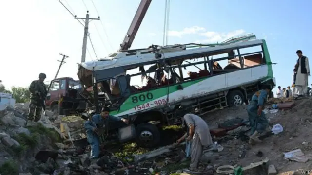 अफ़ग़ानिस्तान