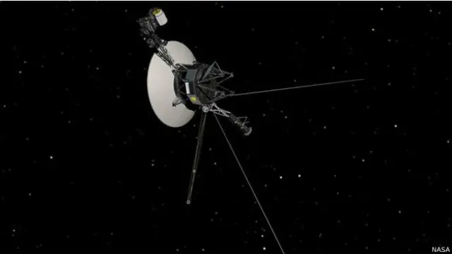Voyager 1 dünyaya en uzak mesafedeki uzay aygıtı.