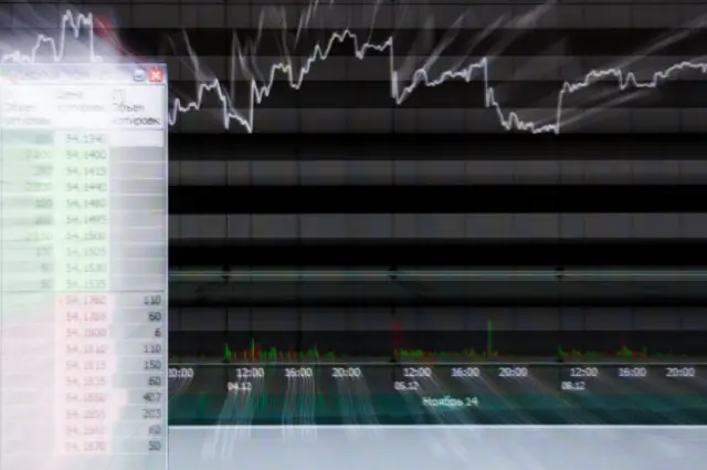 Экран в офисе ММВБ