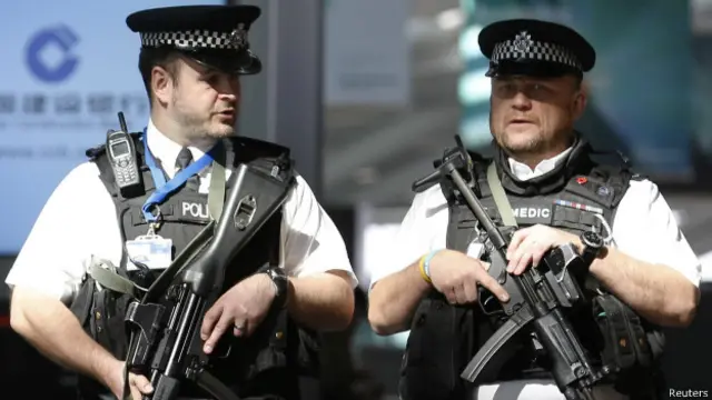 हीथ्रो हवाईअड्डा