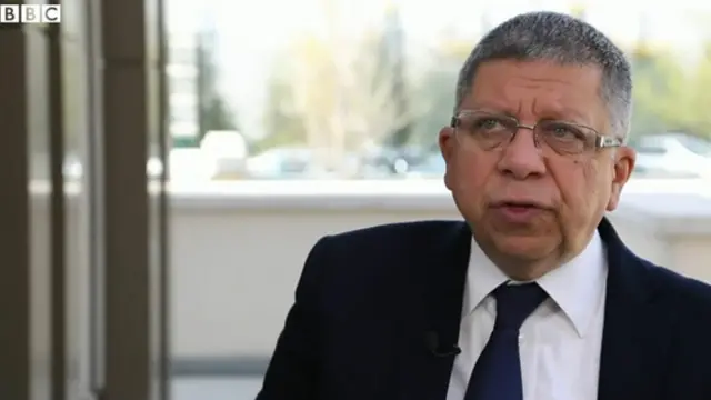 ильнур чевик