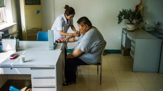 中国青少年肥胖问题