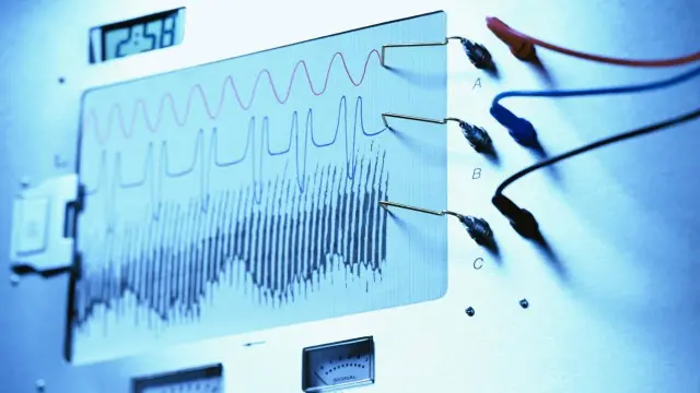 Peluang poligraf untuk salah mencapai 10-15%.