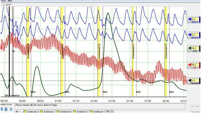 Hasil GKT Tiffanie Wen.
