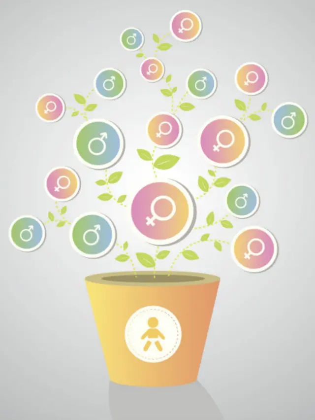 میتوانید برای این آموزشها خود اسمی انتخاب کنید،قانون لباس زیر یا هر اسمی که خود مناسب میدانید یا برای کودک جالب است