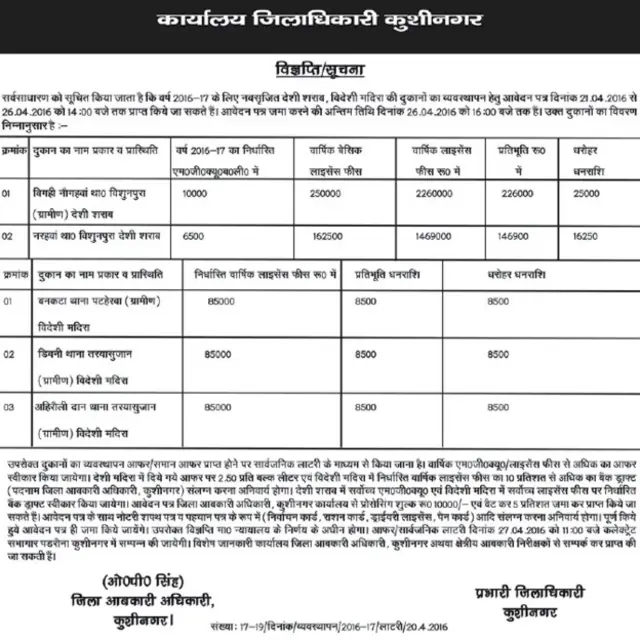 कुशीनगर शराब की दुकान