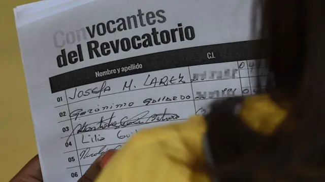 Lista del revocatorio