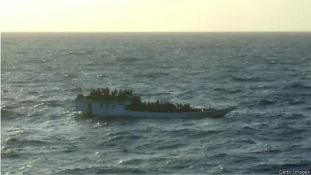 Perahu pencari suaka