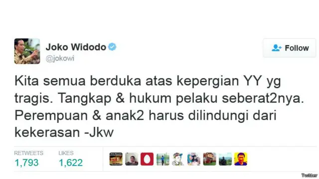 Akun Twitter Joko Widido