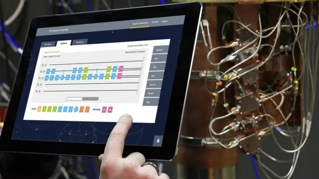 Interfaz para la computadora cuántica de IBM