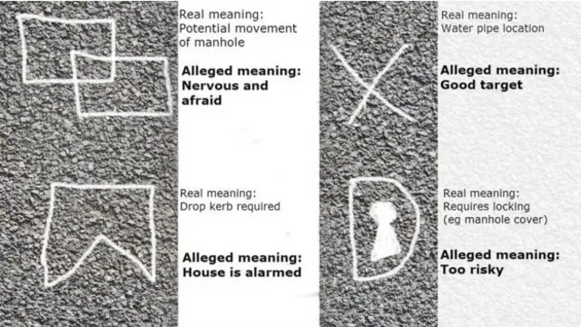 Английские легенды