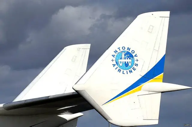 अंतोनोव