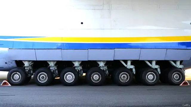 अंतोनोव