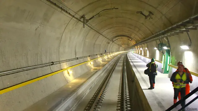 Túnel de base de San Gotardo
