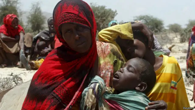 अफ्रीका सूखा