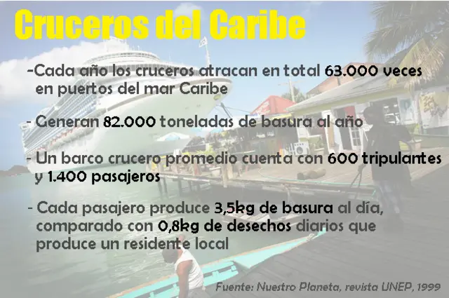 Datos de cruceros