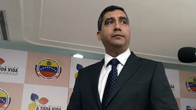 Miguel Rodríguez Torres