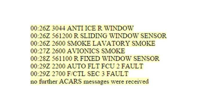 Сигналы, полученные системой ACARS в последние минуты перед крушением лайнера