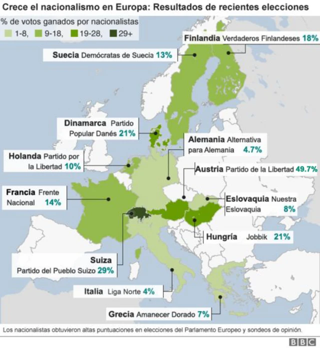 Mapa de Europa Extrema Derecha