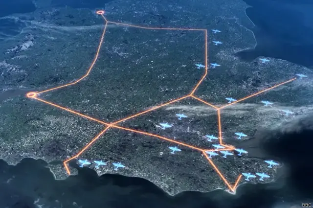 ब्रिटिश प्रोजेक्ट